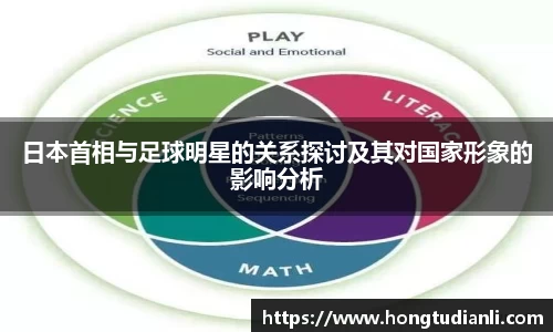 日本首相与足球明星的关系探讨及其对国家形象的影响分析