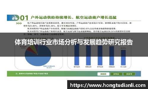 体育培训行业市场分析与发展趋势研究报告